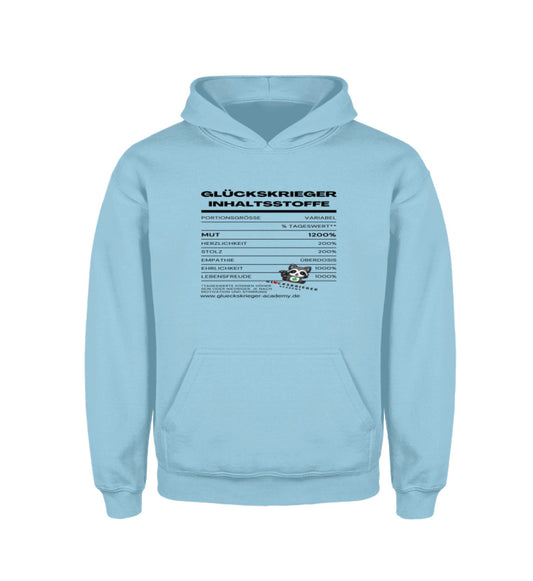 Sky Blue-674